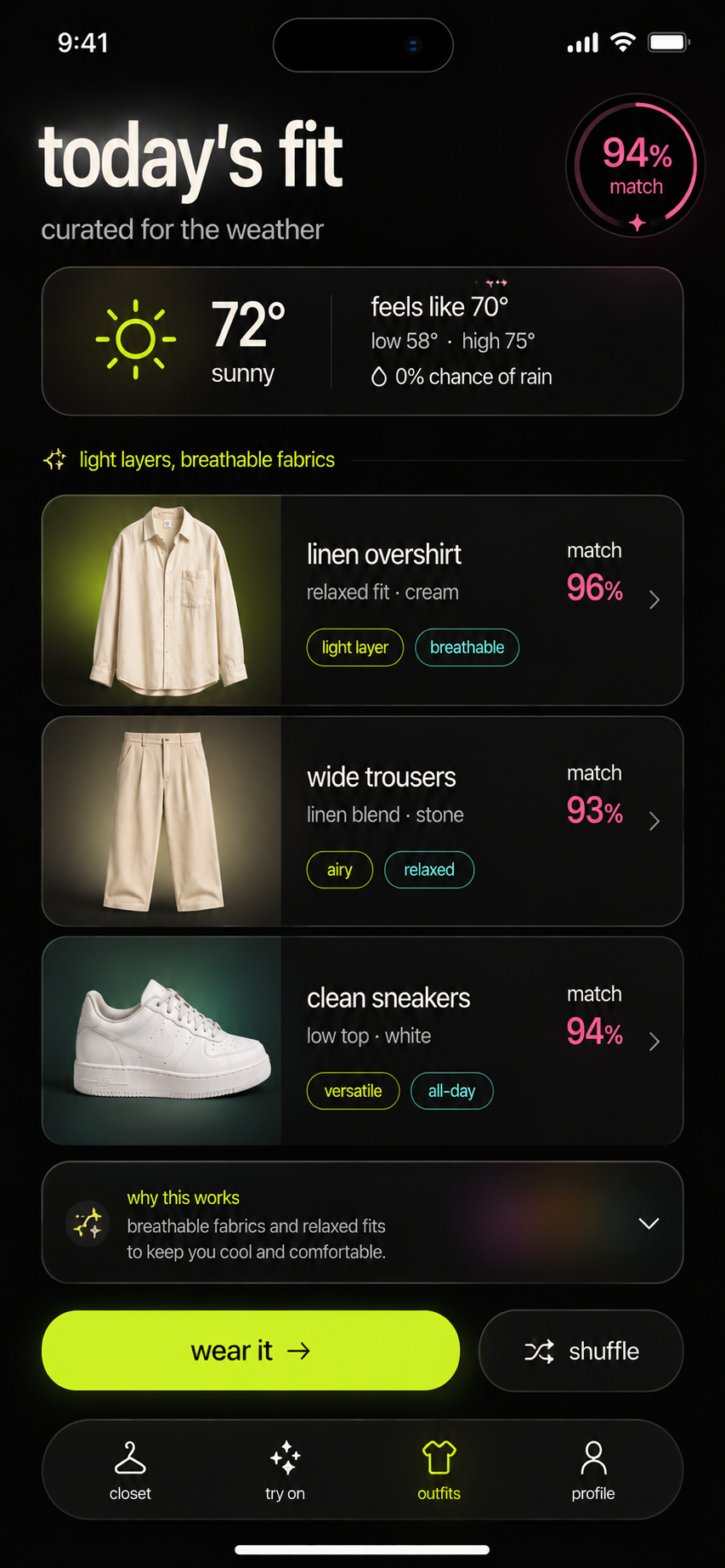Today's fit screen